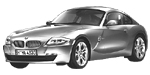 BMW E86 C3877 Fault Code